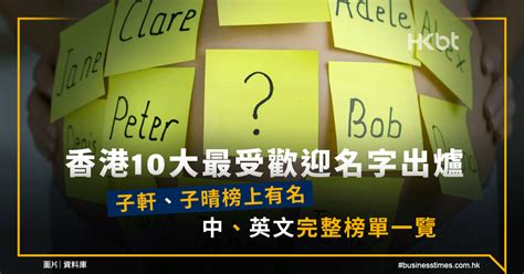 2023女寶寶名字香港|香港10大最受歡迎名字出爐｜中、英文完整榜單一